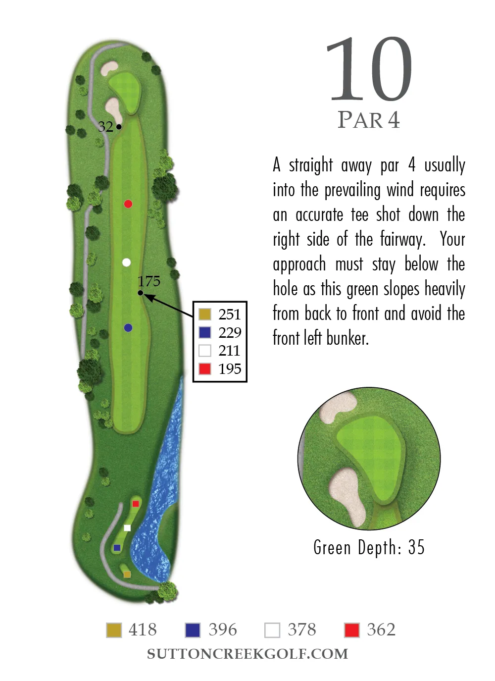 Sutton Creek Golf Hole 10