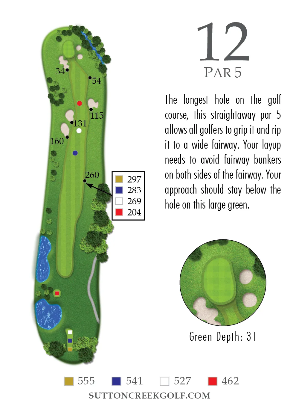 Sutton Creek Golf Hole 12