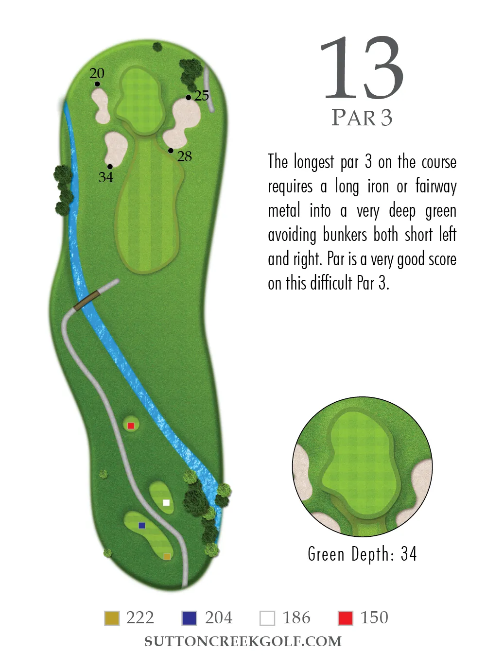 Sutton Creek Golf Hole 13