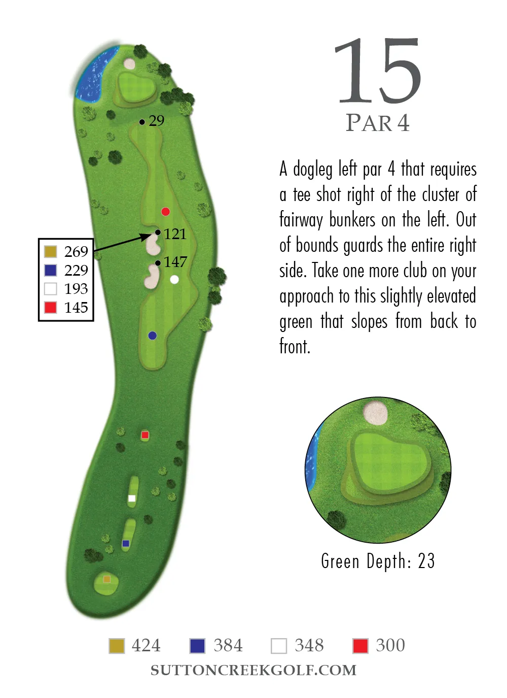 Sutton Creek Golf Hole 15