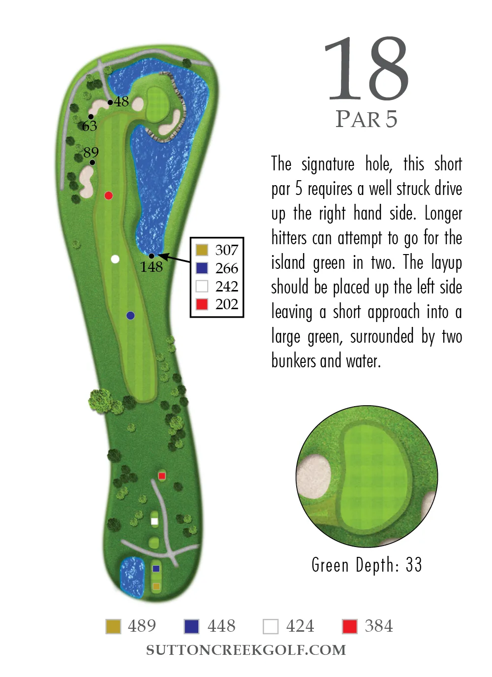 Sutton Creek Golf Hole 18
