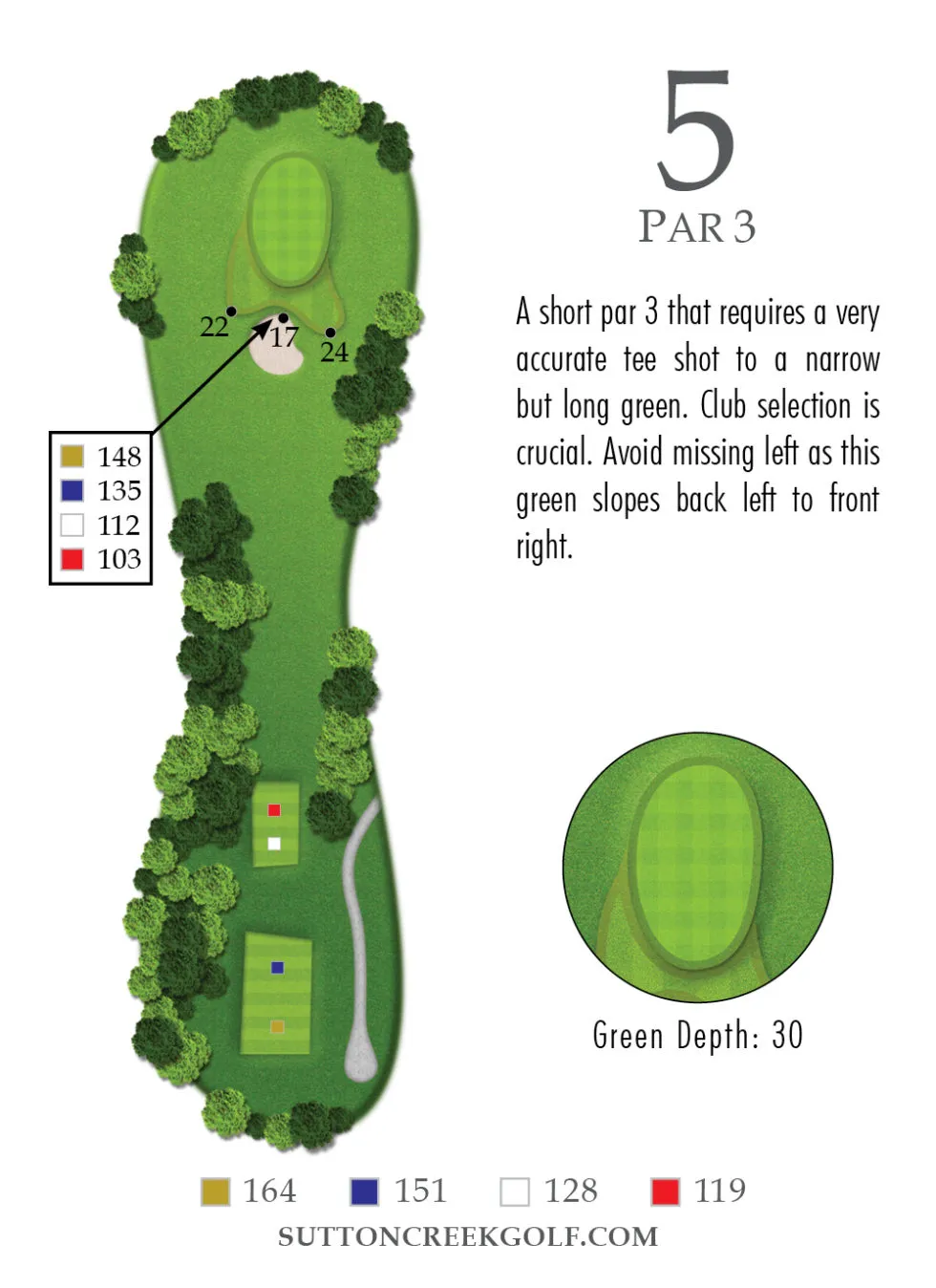 Sutton Creek Golf Hole 5 980x1348