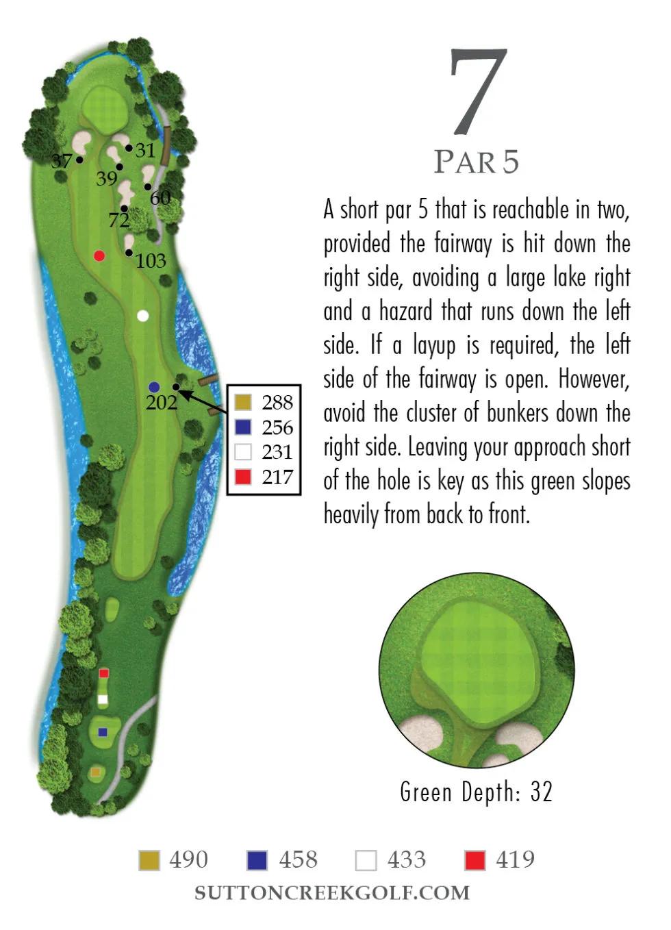 Sutton Creek Golf Hole 7 1 980x1358
