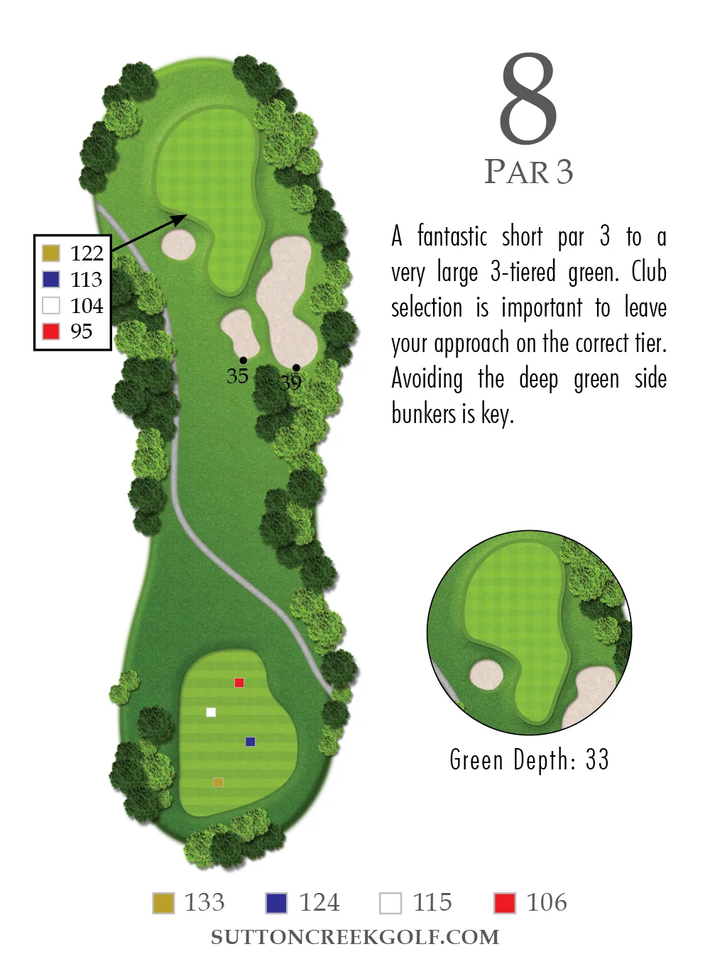 Sutton Creek Golf Hole 8