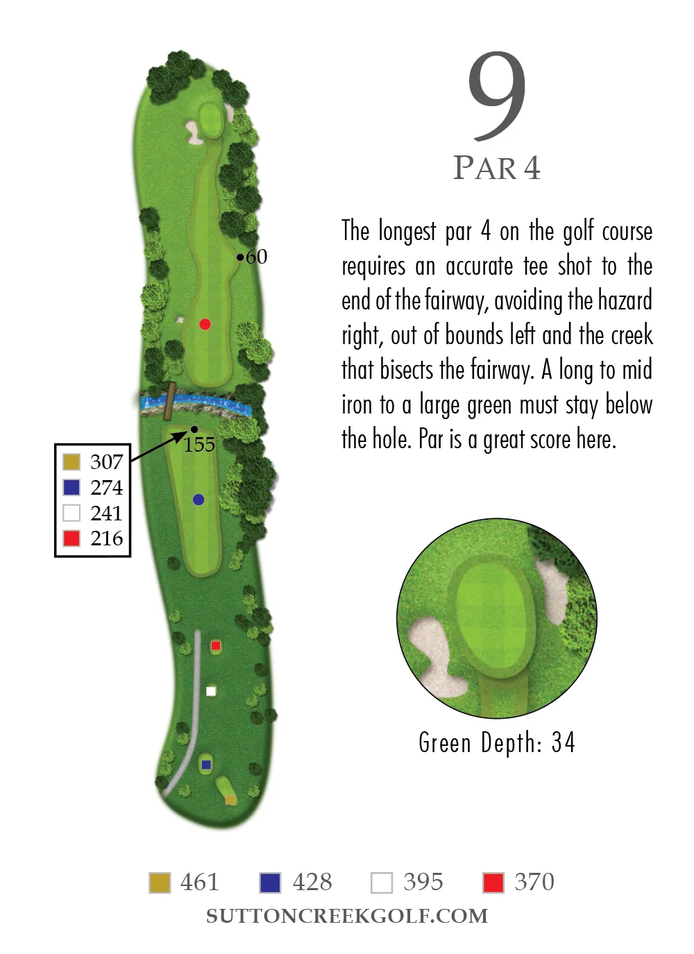 Sutton Creek Golf Hole 9
